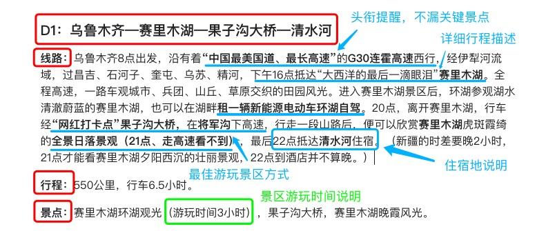 成都、云南自驾西藏，4大经典线路，海拔 行程规划 住宿地高清地图  