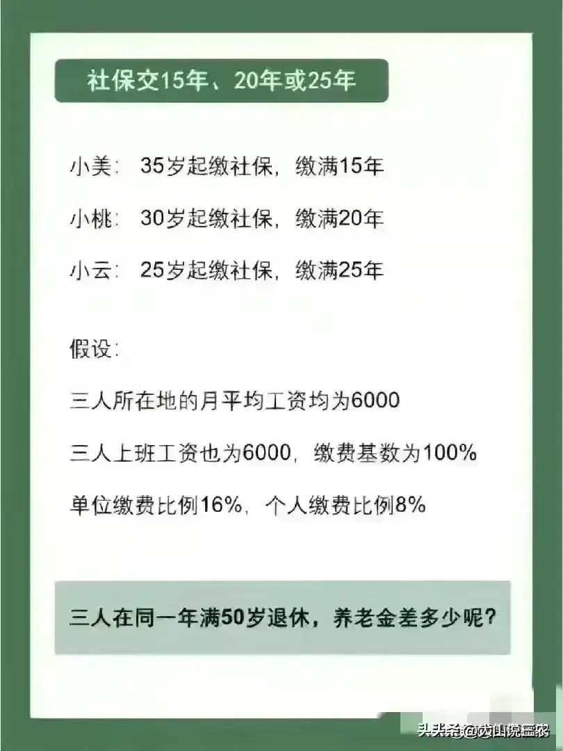 个人所得税扣税标准，终于有人整理好了，收藏起来看看  -图5