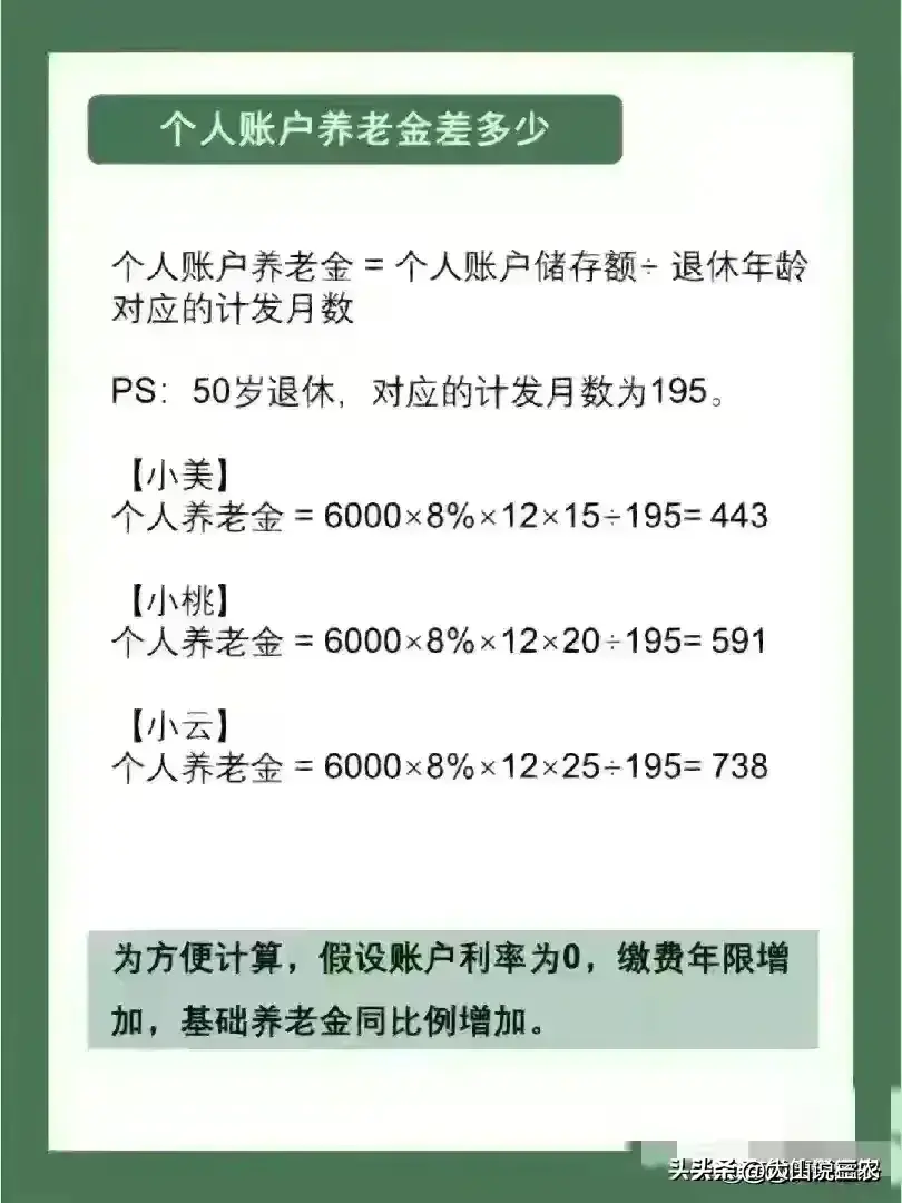 个人所得税扣税标准，终于有人整理好了，收藏起来看看  -图7