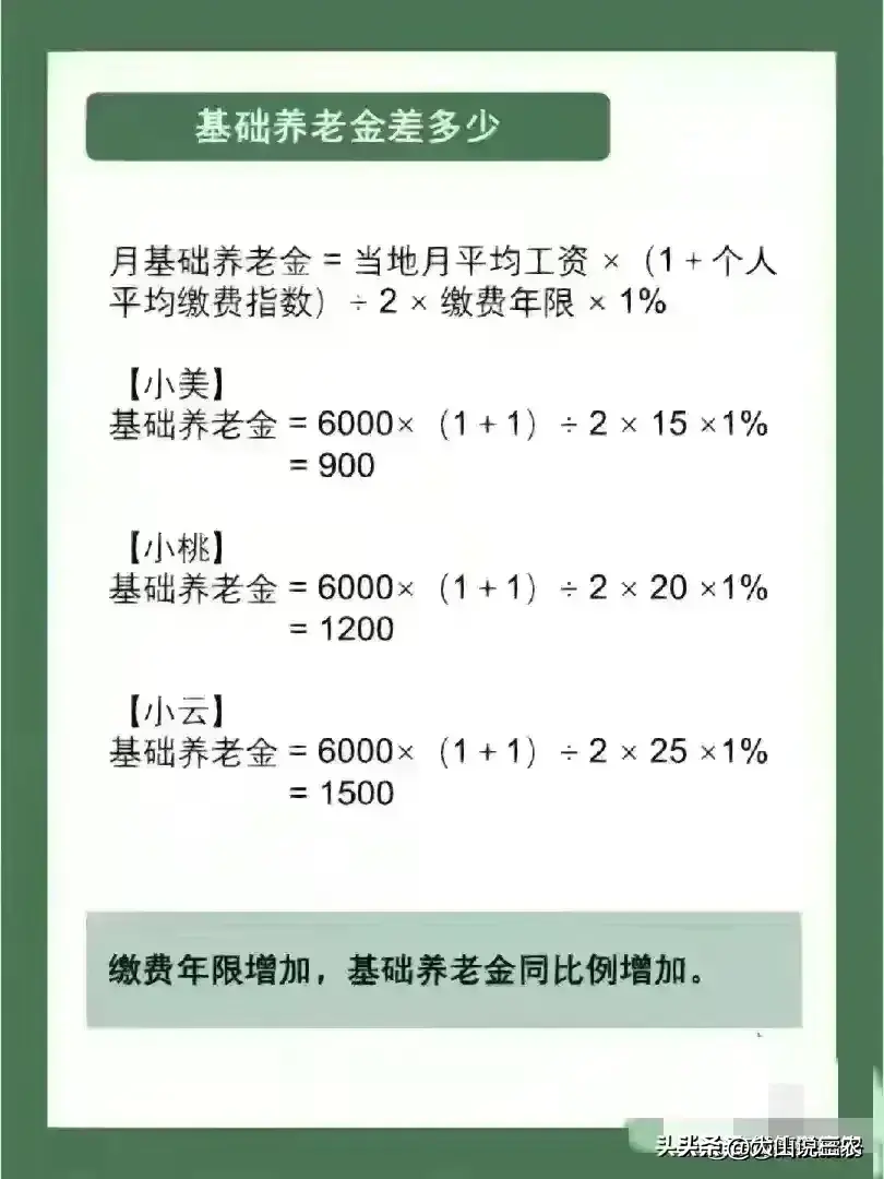 个人所得税扣税标准，终于有人整理好了，收藏起来看看  -图8