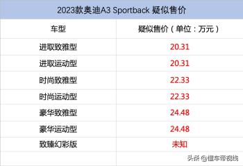 新车 | 或20.31万元起售，配置优化升级，2023款奥迪A3售价曝光  -图2