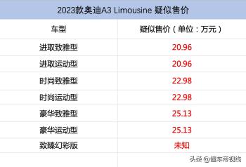 新车 | 或20.31万元起售，配置优化升级，2023款奥迪A3售价曝光  -图4