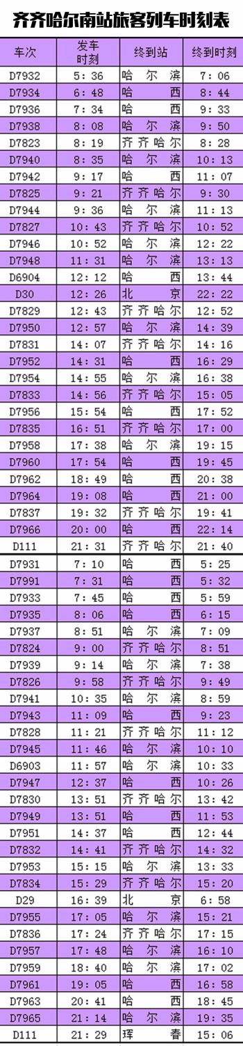 齐齐哈尔站（含齐齐哈尔南站）最新列车时刻表！火速收藏！  -图3