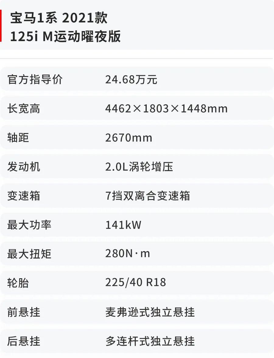 宝马1系试驾：一体式运动座椅，2.0T发动机，20来万最有面  -图2