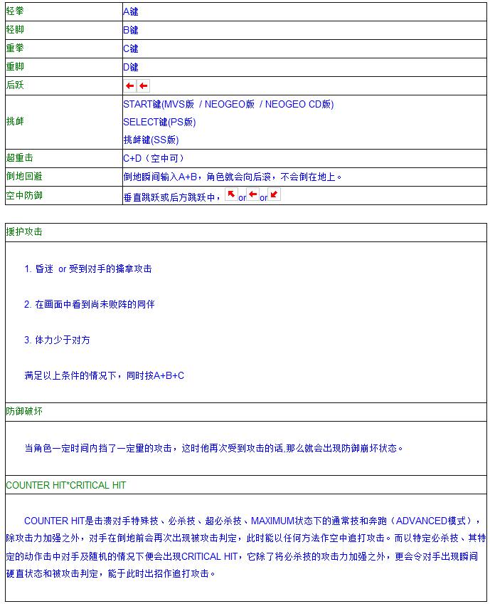 拳皇97全人物摇杆键盘出招表 妈妈再也不用担心我的97了  -图1