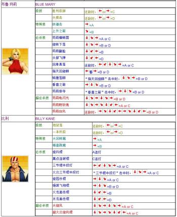 拳皇97全人物摇杆键盘出招表 妈妈再也不用担心我的97了  -图22