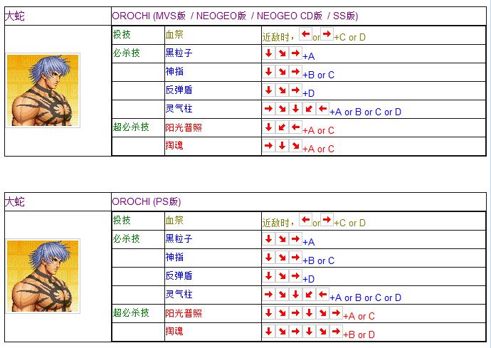 拳皇97全人物摇杆键盘出招表 妈妈再也不用担心我的97了  -图28