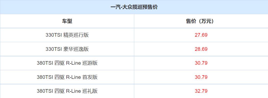 这次压力给到了谁？一汽大众揽巡开启预售，售价27.69万起  -图2