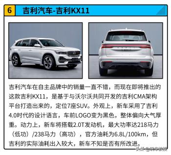 油耗4.6L的长城SUV！这一波新车，每一款都能虐合资？  -图7