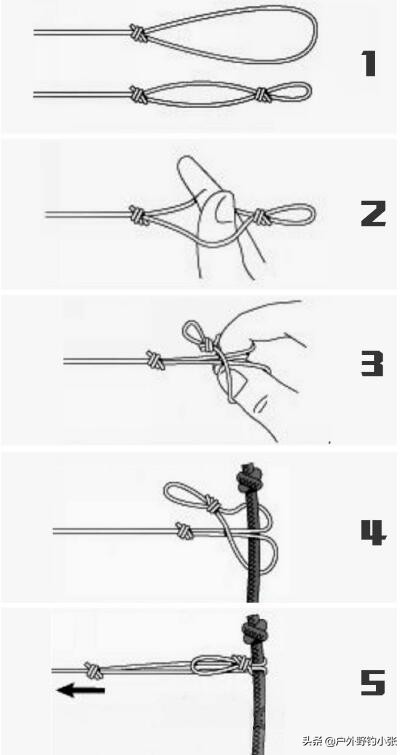 新手入门（线组的绑法图解）  -图4