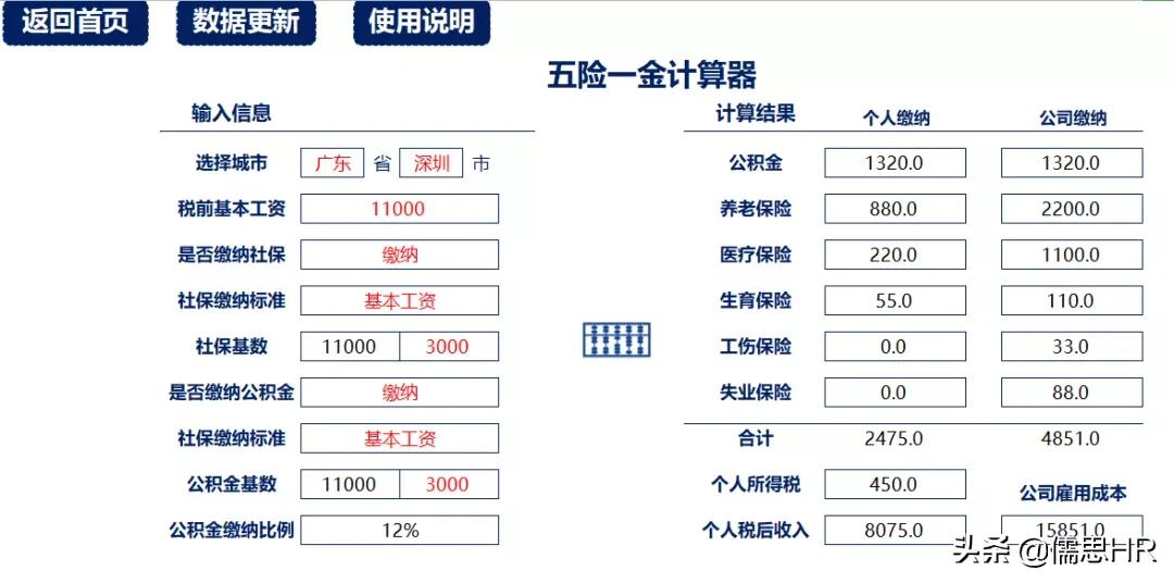 2022新个税工资表（全自动生成）.xls  -图7