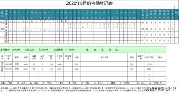 2022新个税工资表（全自动生成）.xls  -图9