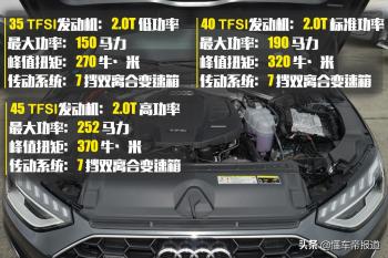 新车 | 新增RS套件燃速型，售价36.38万元，2022款奥迪A4L到店  -图9