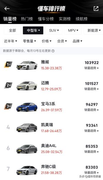 新车 | 新增RS套件燃速型，售价36.38万元，2022款奥迪A4L到店  -图10