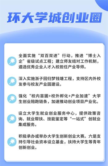 五“圈”齐发 钱塘环大学城青年街区向你发出邀请  -图2