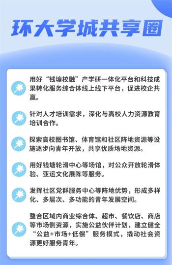 五“圈”齐发 钱塘环大学城青年街区向你发出邀请  -图4