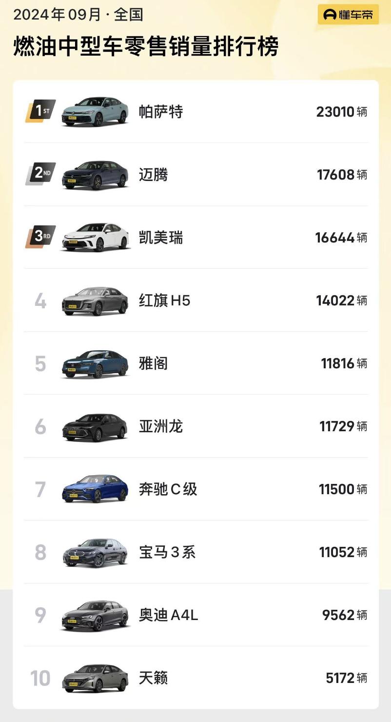 新车 | 限时13.98万元起 新款大众迈腾200万辆众享款到店 竞争帕萨特  -图28