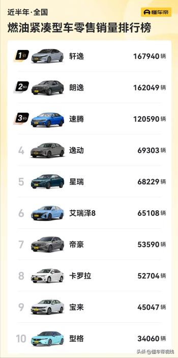 新车 | 约合16.87万元起/外观采用全新设计，新款大众Jetta实车曝光  -图18