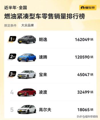 新车 | 约合16.87万元起/外观采用全新设计，新款大众Jetta实车曝光  -图19