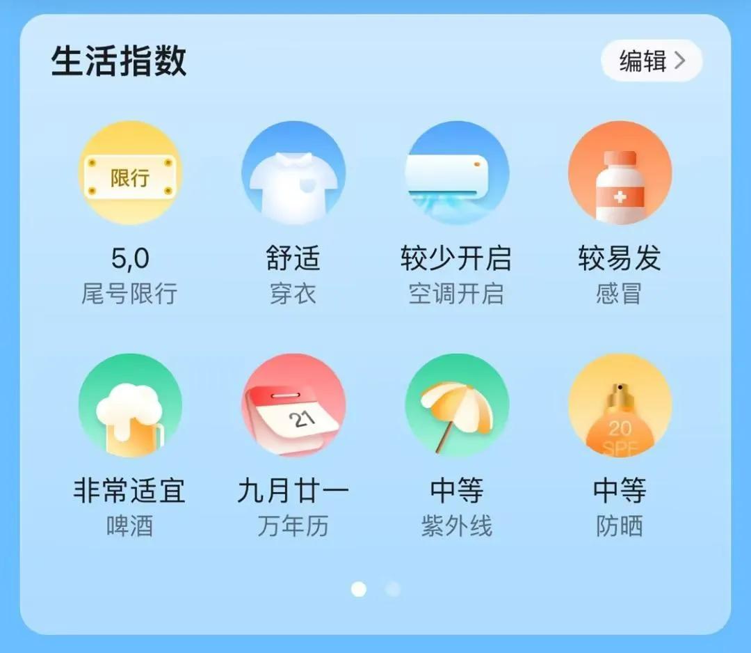 气象科普 | 昼夜温差揭秘，看天APP助力轻松应对季节变化  -图6