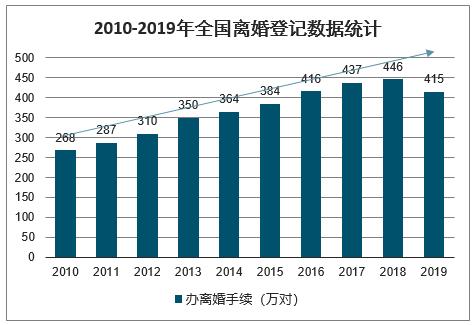 本月起，房产证上“加名字”，也不影响婚后财产分配，闹也没用  -图1