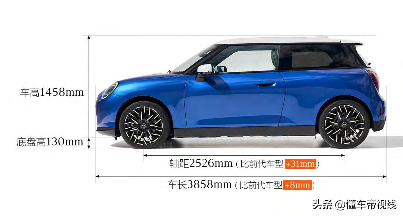 新车 | 延续卡丁车般驾驶感受？海外试驾全新电动MINI COOPER  -图7