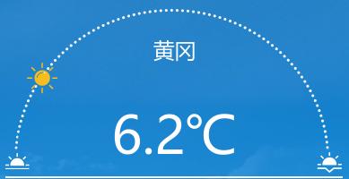 黄冈今日阴天，未来三天晴好，早晚温差大注意保暖  